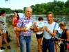 Сертификат водного туризма